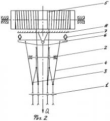 Безопасный канатный полиспаст (патент 2266860)