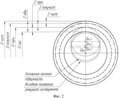 Способ механической обработки глубокого отверстия в трубной заготовке (патент 2552616)
