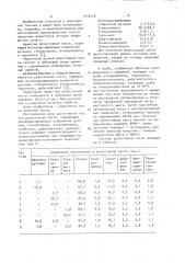 Резистивная паста (патент 1045278)