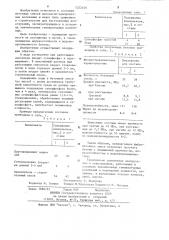 Фибробетонная смесь (патент 1222656)