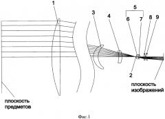 Телецентрический в пространстве предметов объектив (патент 2623819)