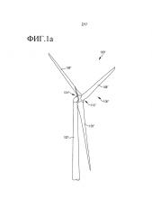 Гондола ветровой энергетической установки (патент 2596414)