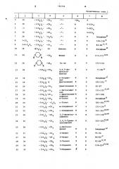 Способ получения производных индола или их солей (патент 784764)