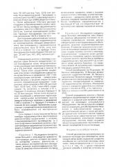 Способ диагностики аутоиммунного поражения миокарда при миокардитах (патент 1780007)