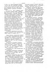 Способ получения хромата меди (патент 1495303)
