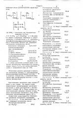 Магнитный лак для носителя магнитной записи (патент 753877)