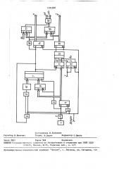 Устройство для моделирования системы связи (патент 1594560)