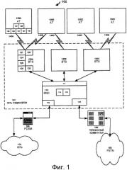 Структура канала обратной связи для систем связи с множеством входов и множеством выходов (патент 2437225)