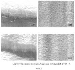 Способ получения анодной фольги (патент 2391442)