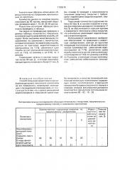 Способ получения водостойкого фенолформальдегидного пенопласта (патент 1790579)