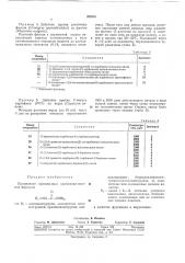 Фунгицид и вирусоцид (патент 370751)