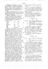 Шихта для получения микалекса (патент 1443032)