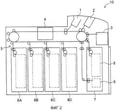 Устройство обработки банкнот (патент 2565512)