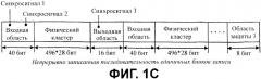 Носитель записи с областью связывания, включающий в себя данные скремблирования, и устройство и способы формирования, записи и воспроизведения носителя записи (патент 2377666)