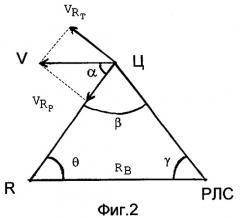 Способ определения путевой скорости воздушной цели в наземной радиолокационной станции (патент 2273033)