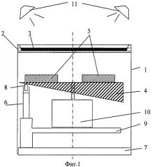 Стенд для демонстрации физических свойств магнитных жидкостей дс-2 (патент 2423737)