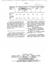 Способ обработки растений перед скашиванием (патент 745481)