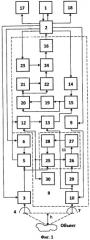 Геофизический радиолокатор (патент 2447464)