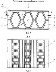 Слоистая гофрированная панель (патент 2622657)