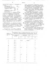 Катализатор для конверсии окиси углерода (патент 384263)