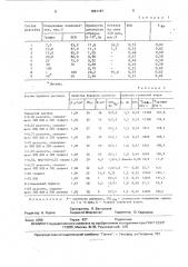 Реагент для обработки глинистых буровых растворов (патент 1661187)