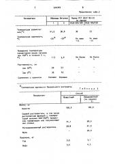 Способ получения сланцевого битума (патент 910724)