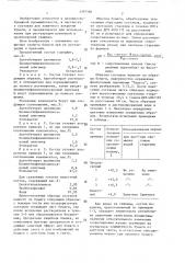 Состав для защитного покрытия бумаги (патент 1397586)