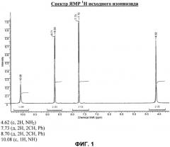 Водорастворимый комплекс цис-диаминодихлорплатины (2+) с изониазидом и способ его получения (патент 2391334)