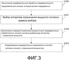 Способ, система и устройство предварительного кодирования (патент 2632417)