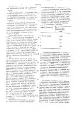 Способ термической обработки центров локомотивных колес (патент 1379324)
