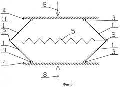 Виброизолятор с квазинулевой жесткостью (патент 2463497)