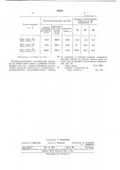 Полупроводниковый керамический материал (патент 346288)