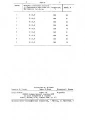 Способ получения 2-бутилтио-1,3-бензодиоксола (патент 1439100)