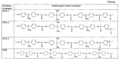 Мономер для поликонденсации (патент 2605554)