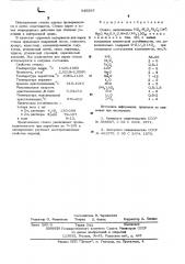 Стекло (патент 545597)