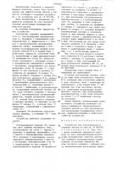 Устройство для ультразвукового контроля дисков (патент 1295322)