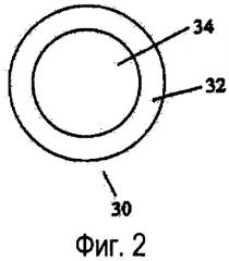 Способы получения кондитерских продуктов в оболочке (патент 2375908)