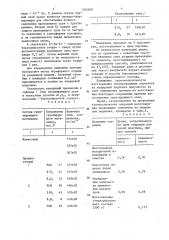 Способ изготовления тонкопленочных проводниковых элементов на кварцевой подложке (патент 1346600)