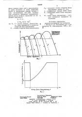 Способ спекания агломерационной шихты (патент 968089)
