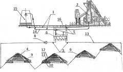 Система обогрева стрелочных переводов железнодорожного пути металлургического производства (патент 2618577)