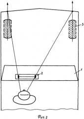 Способ визуального контроля за колеей передних колес автомобиля (патент 2304814)