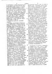 Акустооптический анализатор спектра (патент 1499262)