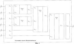 Способ формирования диагностических тестов (патент 2261471)