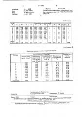 Рельсовая сталь (патент 1771489)