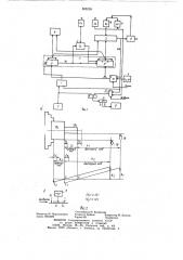 Устройство для программного управлениястанком (патент 805259)