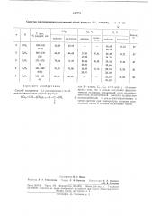Способ получения 1,1-дихлоралкен-1-ил-0- алкилксант01 енатов (патент 187771)