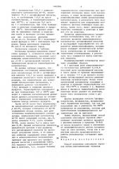 Способ получения олигомеров терпенов (патент 1482906)
