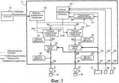 Тормозной контроллер (патент 2516877)