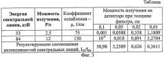 Способ радиационной дефектоскопии (патент 2486496)