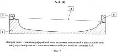 Способ вытяжки кузовных деталей и штамп для его осуществления (патент 2627318)